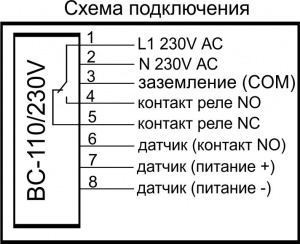 схема BC-SU25